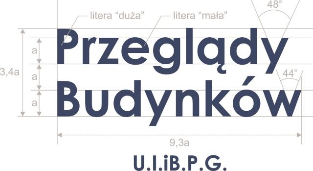 okresowe pomiary elektryczne Nowe Miasto nad Pilicą